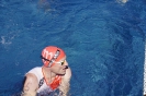 Regentaltriathlon 2019