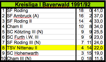 199192_Mannschaft_2_KL_1