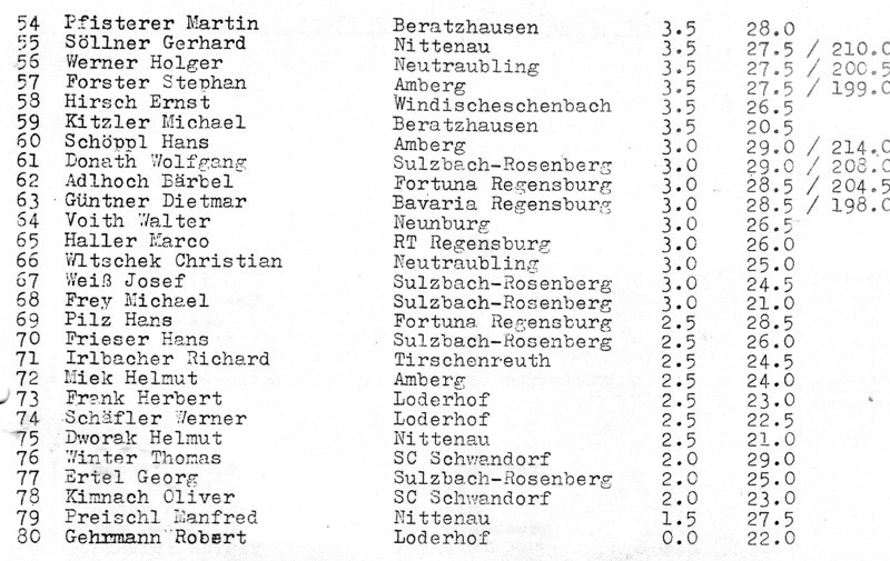 OSEM1988_Teil_3