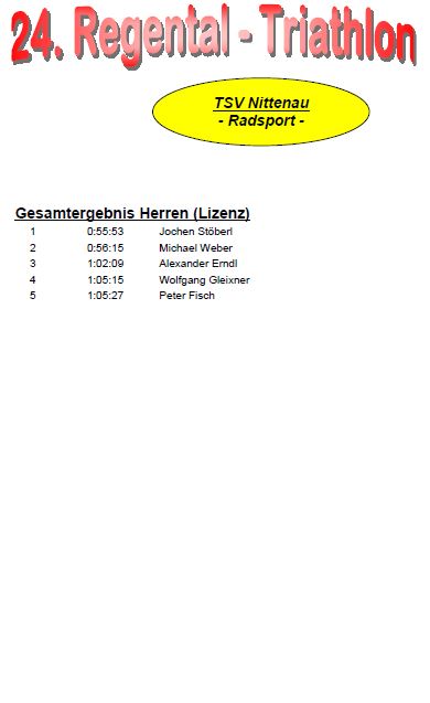 ergebnisliste regentaltriathlon 2014 einzel_c